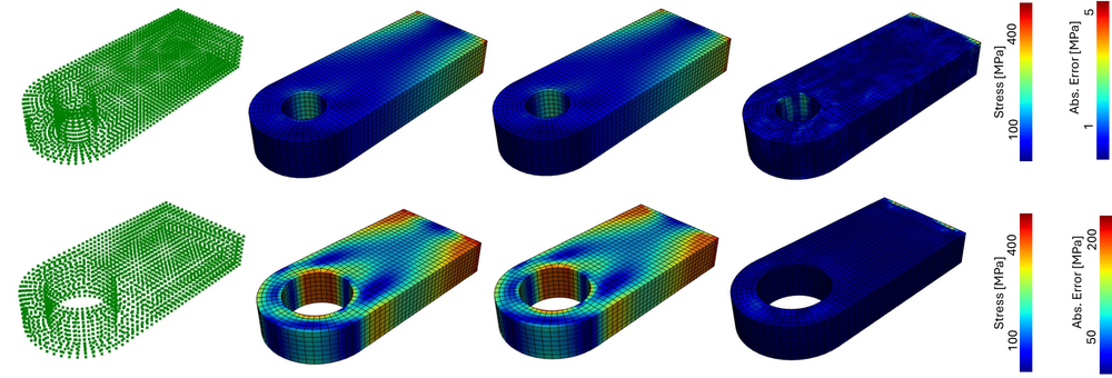 Predicted stress solutions on bracket lugs